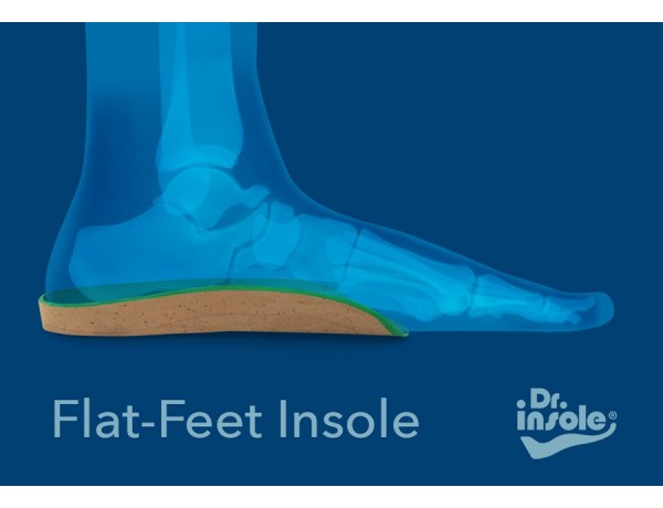 Custom Made Orthotics for Flat Feet