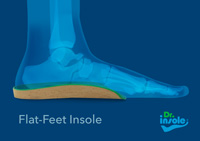 flat feet orthotics medical