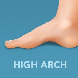 High Arches Orthotics