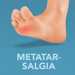 Metatarsalgia Orthotics
