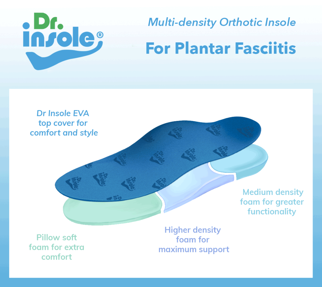Multi-density Dr Insole orthotic insole for plantar fasciitis with EVA top cover and layered foam for comfort, support and functionality.